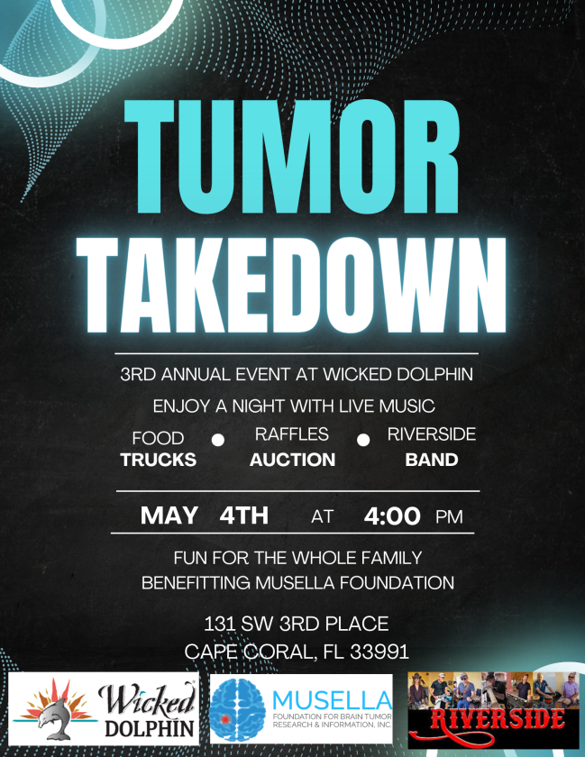 Tumor Takedown